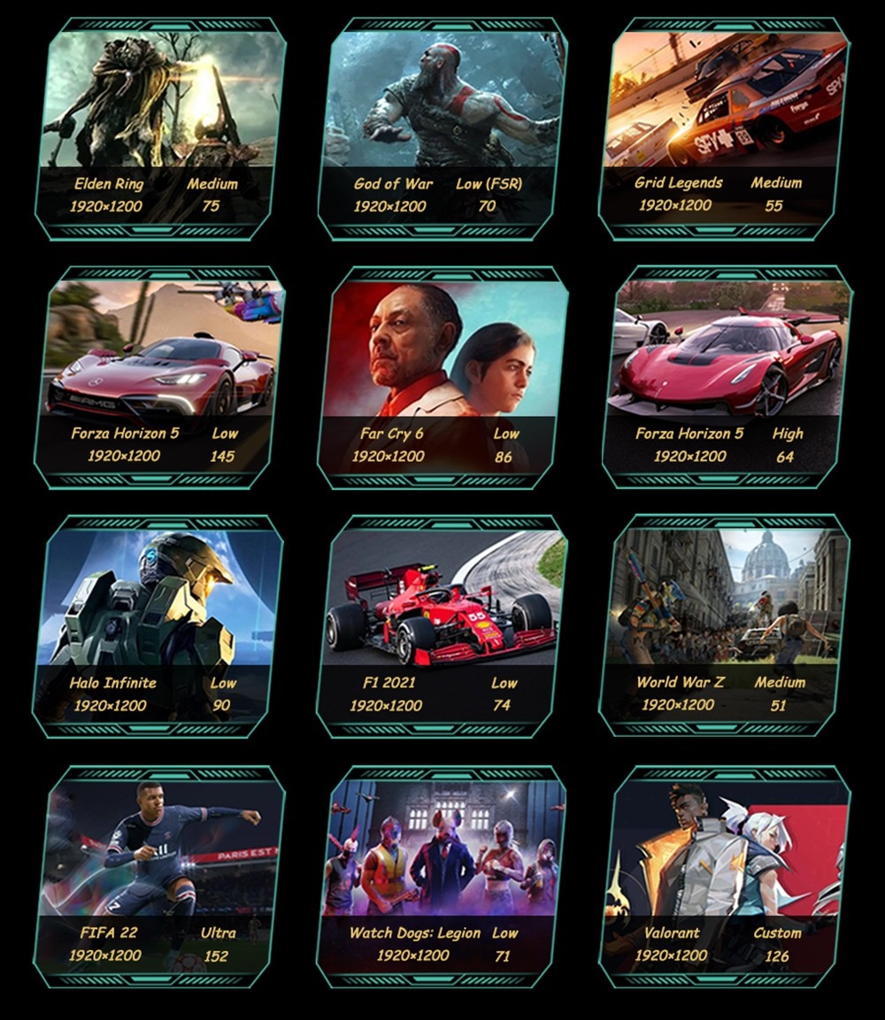 GPD WIN Max 2 Handheld Game Console Gaming Laptop AMD7640U, 10.1 Inches Windows 11 Home 16G+1T - EU Plug