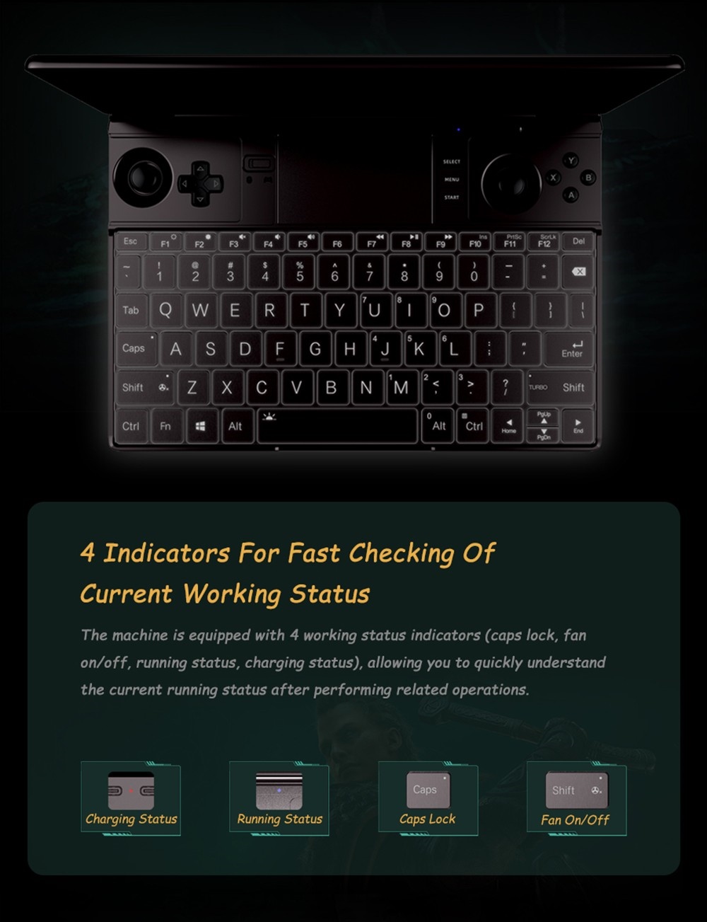 GPD WIN Max 2 Handheld Game Console Gaming Laptop AMD7640U, 10.1 Inches Windows 11 Home 16G+1T - EU Plug