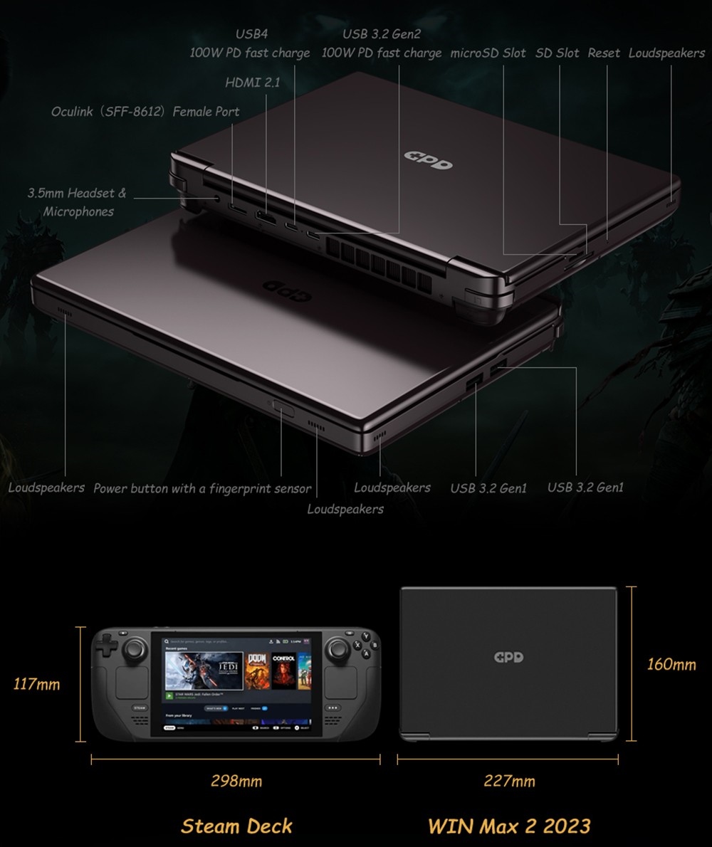 GPD WIN Max 2 Handheld Game Console Gaming Laptop AMD7640U, 10.1 Inches Windows 11 Home 16G+1T - EU Plug