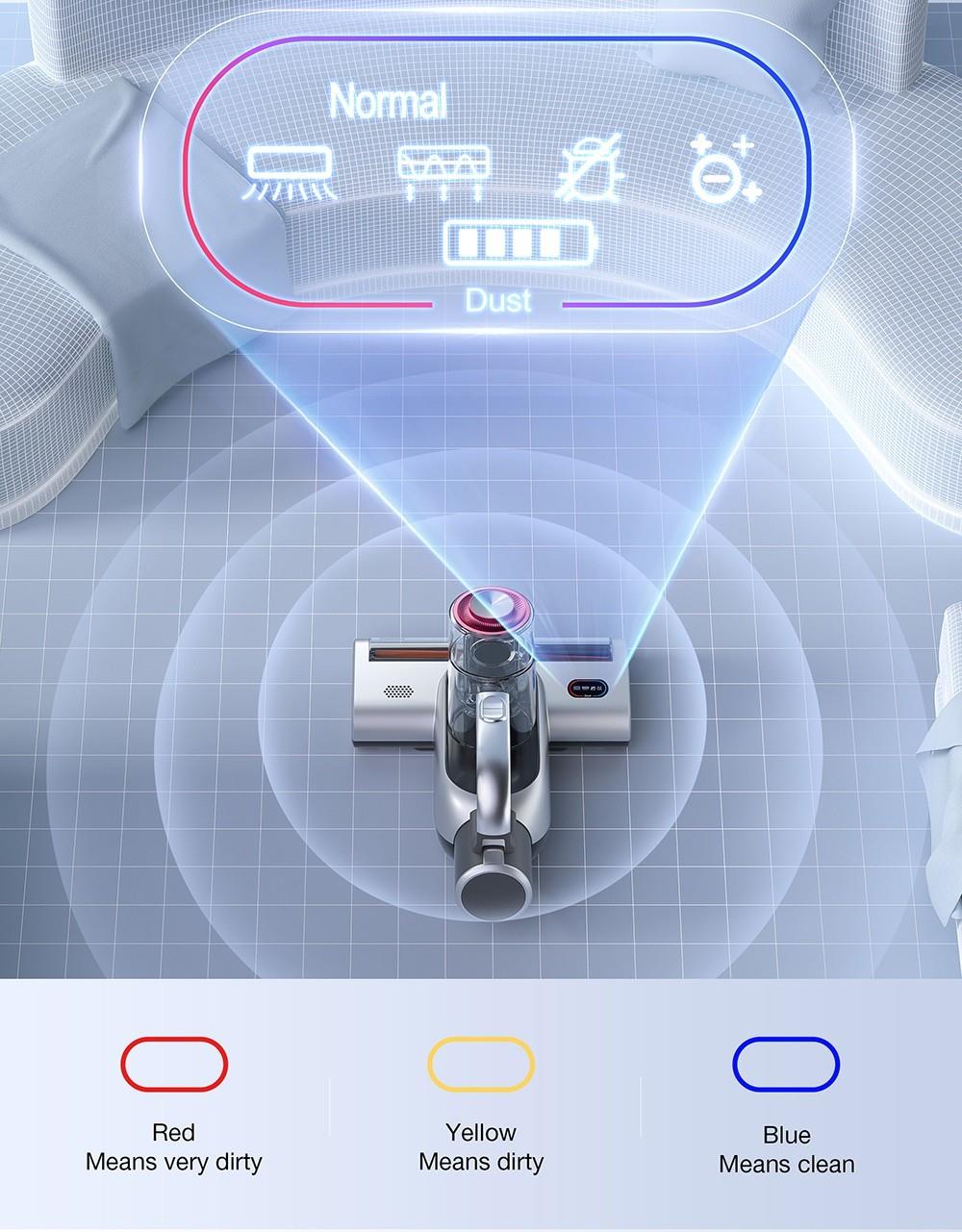 JIMMY BD7 Pro Cordless Double Cup Anti-Mite Vacuum Cleaner, 245mm Suction Inlet, 0.5L Dust Cup, Smart Dust Sensor, UV Sterilization Function, Ultrasound, LED Display, 30Mins Runtime