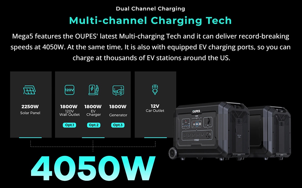 OUPES Mega 5 Portable Power Station, 4000W 5040Wh LiFePO4 Battery Solar Generator, Expandable Up to 10.08kWh, 16 Outputs, LCD Display, Fully Charge in 1.5 Hours, App Control