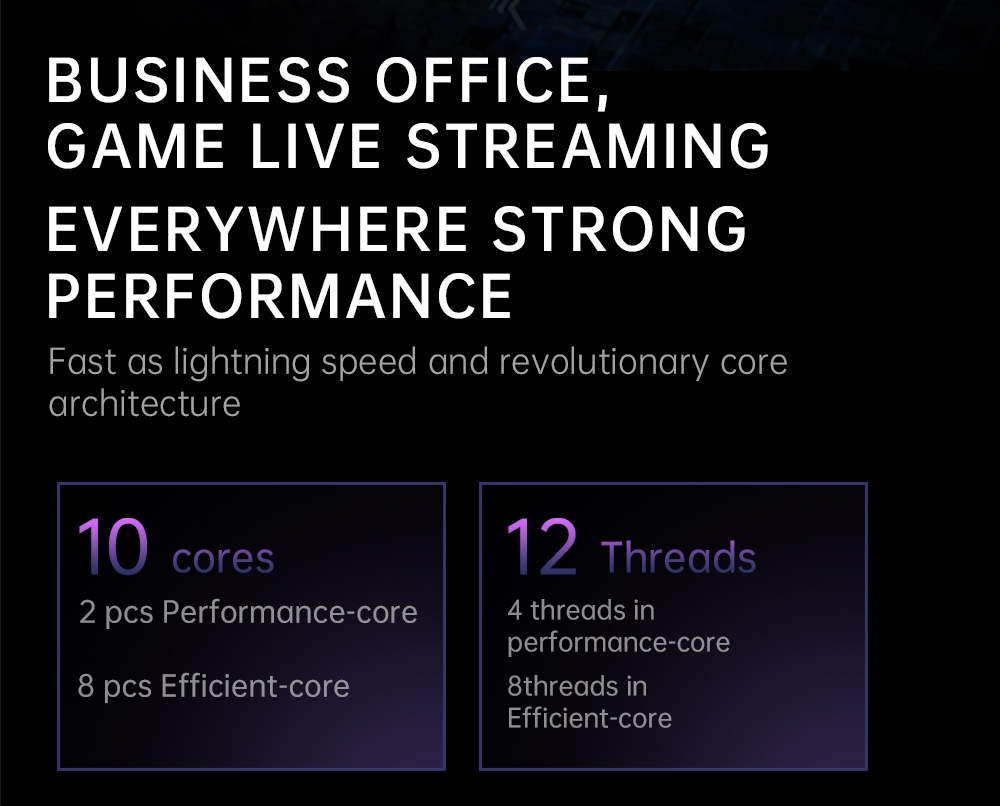 One Netbook 5 Laptop Intel I7 1250U Processor 32GB LPDDR5 1TB ROM 10.1'' 2.5K LTPS WiFi 6 BT5.2 - EU Plug