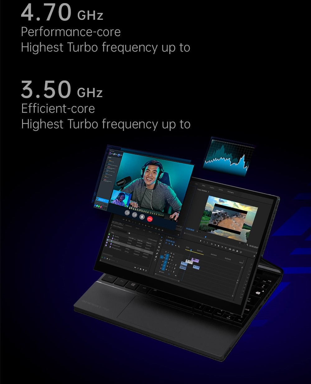 One Netbook 5 Laptop Intel I7 1250U Processor 32GB LPDDR5 1TB ROM 10.1'' 2.5K LTPS WiFi 6 BT5.2 - EU Plug