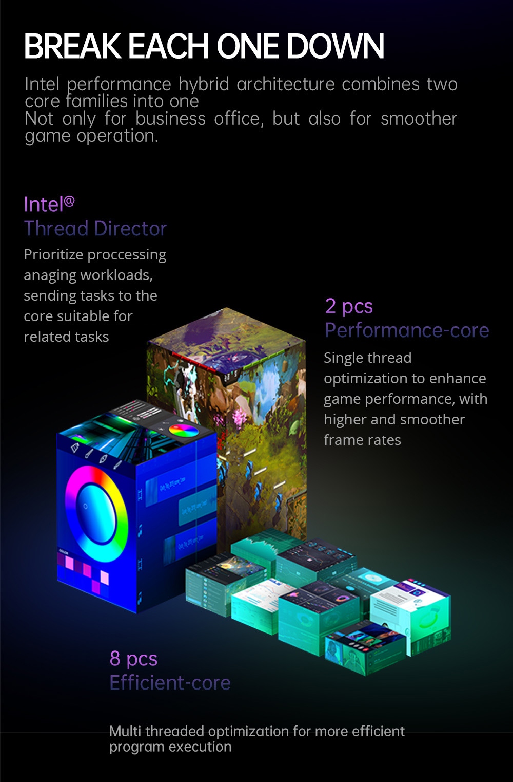 One Netbook 5 Laptop Intel I7 1250U Processor 32GB LPDDR5 1TB ROM 10.1'' 2.5K LTPS WiFi 6 BT5.2 - EU Plug