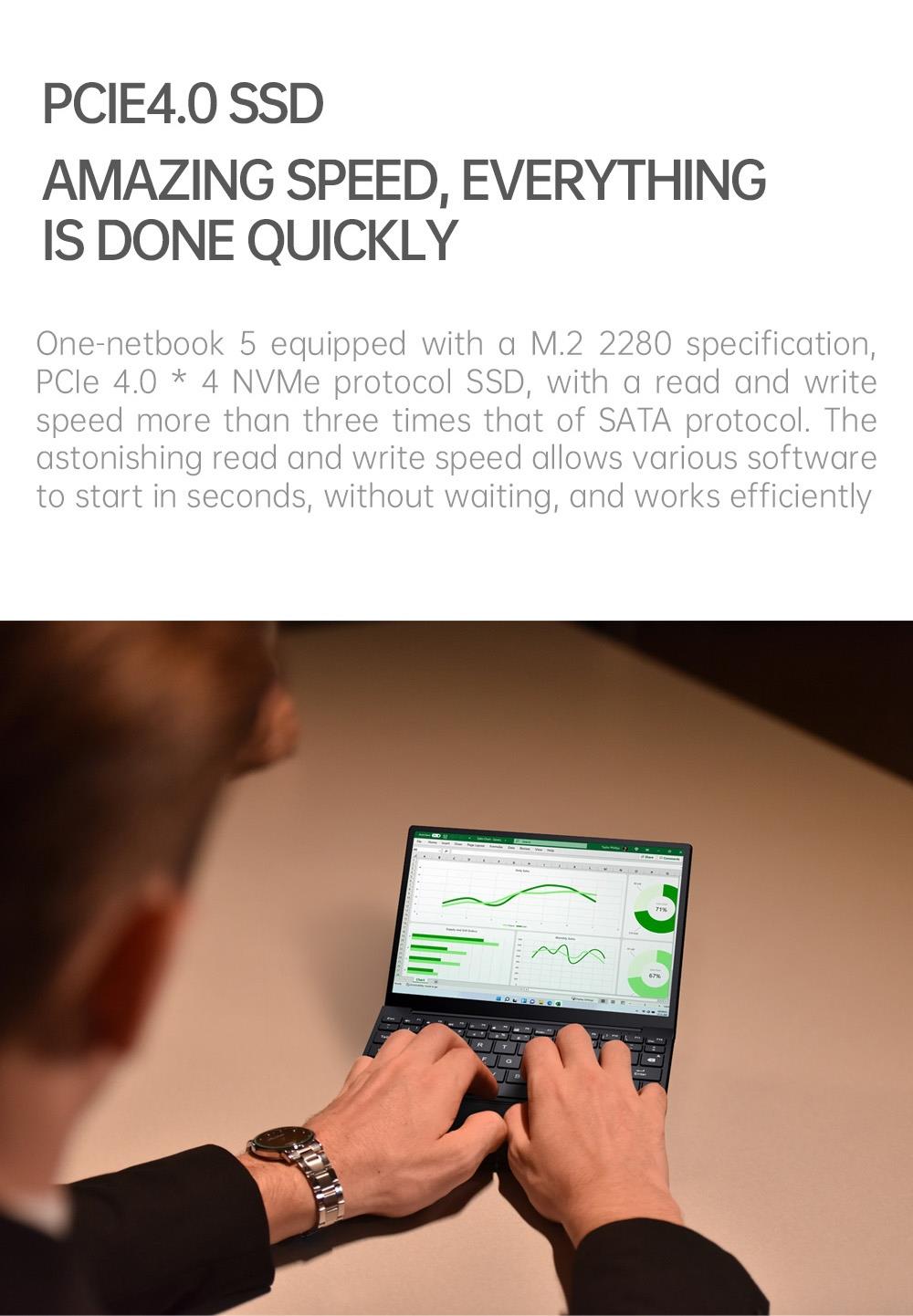 One Netbook 5 Laptop Intel I7 1250U Processor 32GB LPDDR5 1TB ROM 10.1'' 2.5K LTPS WiFi 6 BT5.2 - US Plug