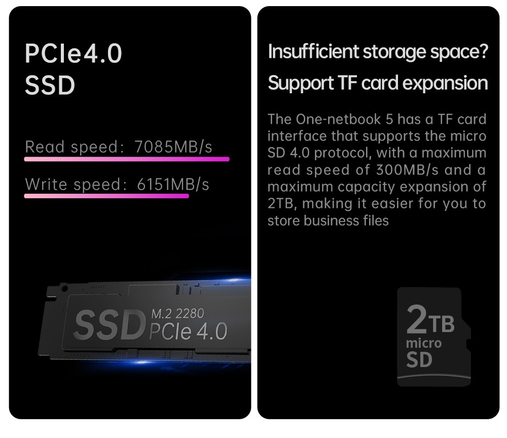 One Netbook 5 Laptop Intel I7 1250U Processor 32GB LPDDR5 1TB ROM 10.1'' 2.5K LTPS WiFi 6 BT5.2 - US Plug