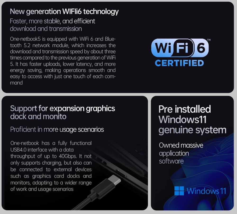 One Netbook 5 Laptop Intel I7 1250U Processor 32GB LPDDR5 1TB ROM 10.1'' 2.5K LTPS WiFi 6 BT5.2 - US Plug