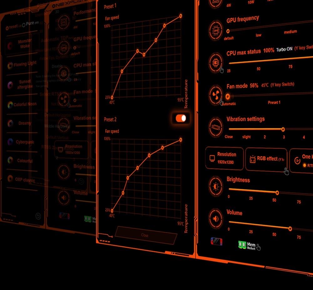 One Netbook ONEXFLY Handheld Game Console AMD Ryzen 7 7840U 32GB DDR5X RAM 1TB SSD 7-inch Windows 11 WiFi 6E Bluetooth 5.2 - White, EU