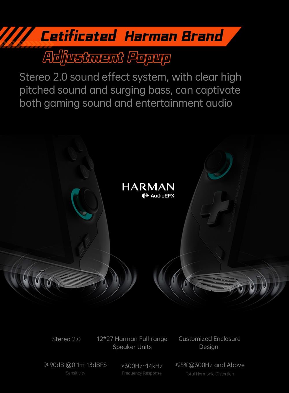 One Netbook ONEXFLY Handheld Game Console AMD Ryzen 7 7840U 32GB DDR5X RAM 1TB SSD 7-inch Windows 11 WiFi 6E Bluetooth 5.2 - White, EU