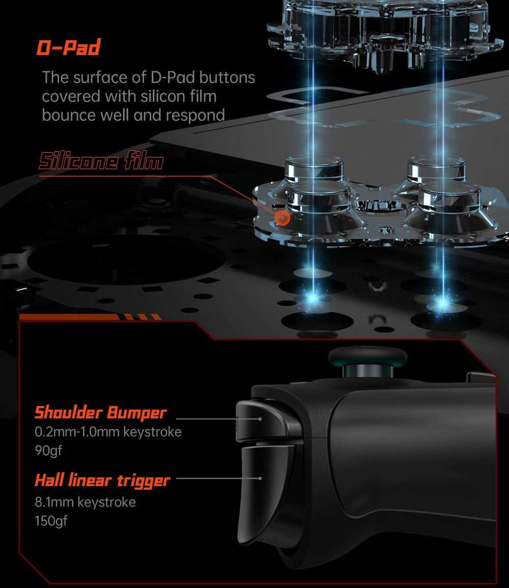 One Netbook ONEXFLY Handheld Game Console AMD Ryzen 7 7840U 32GB DDR5X RAM 1TB SSD 7-inch Windows 11 WiFi 6E Bluetooth 5.2 - White, EU