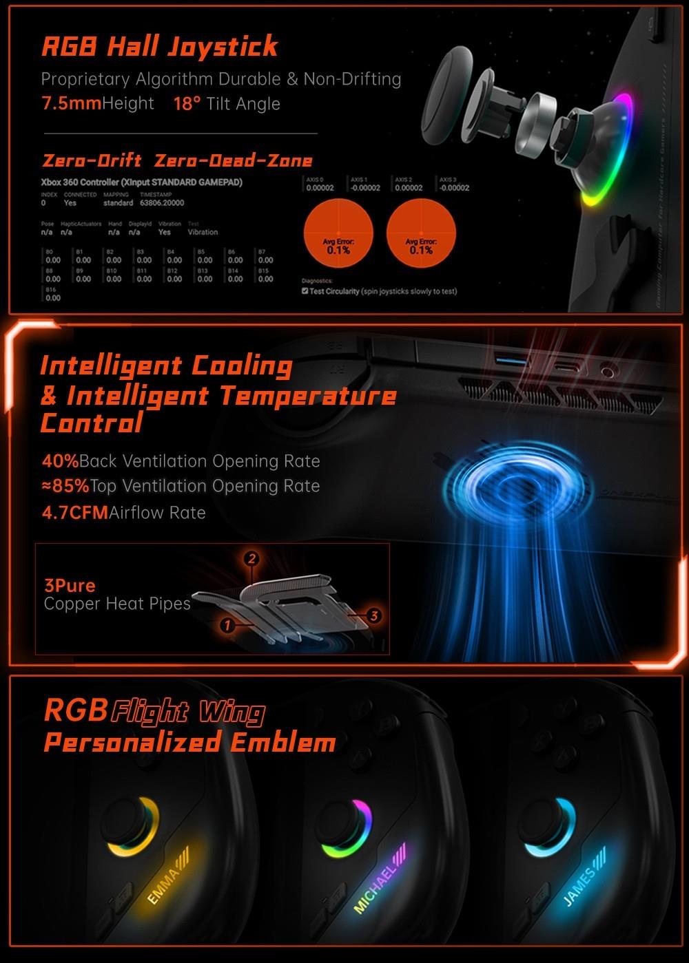 One Netbook ONEXFLY Handheld Game Console AMD Ryzen 7 7840U 32GB DDR5X RAM 1TB SSD 7-inch Windows 11 WiFi 6E Bluetooth 5.2 - White, EU