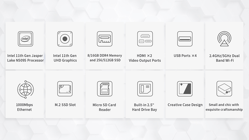 BMAX B3 Mini PC, Intel 11th Gen N5095 Quad Core Up to 2.9GHz, 16GB DDR4 512GB SSD, 4K 60Hz HDMI 2.0x2, USB 3.0x4 Micro SD Card Slot, 3.5mm Audio 2.4/5GHz Dual Wi-Fi BT4.2 RJ45 1000Mbps Ethernet, Windows 11 Pro, Push-Pull Cover Design with VESA Mount