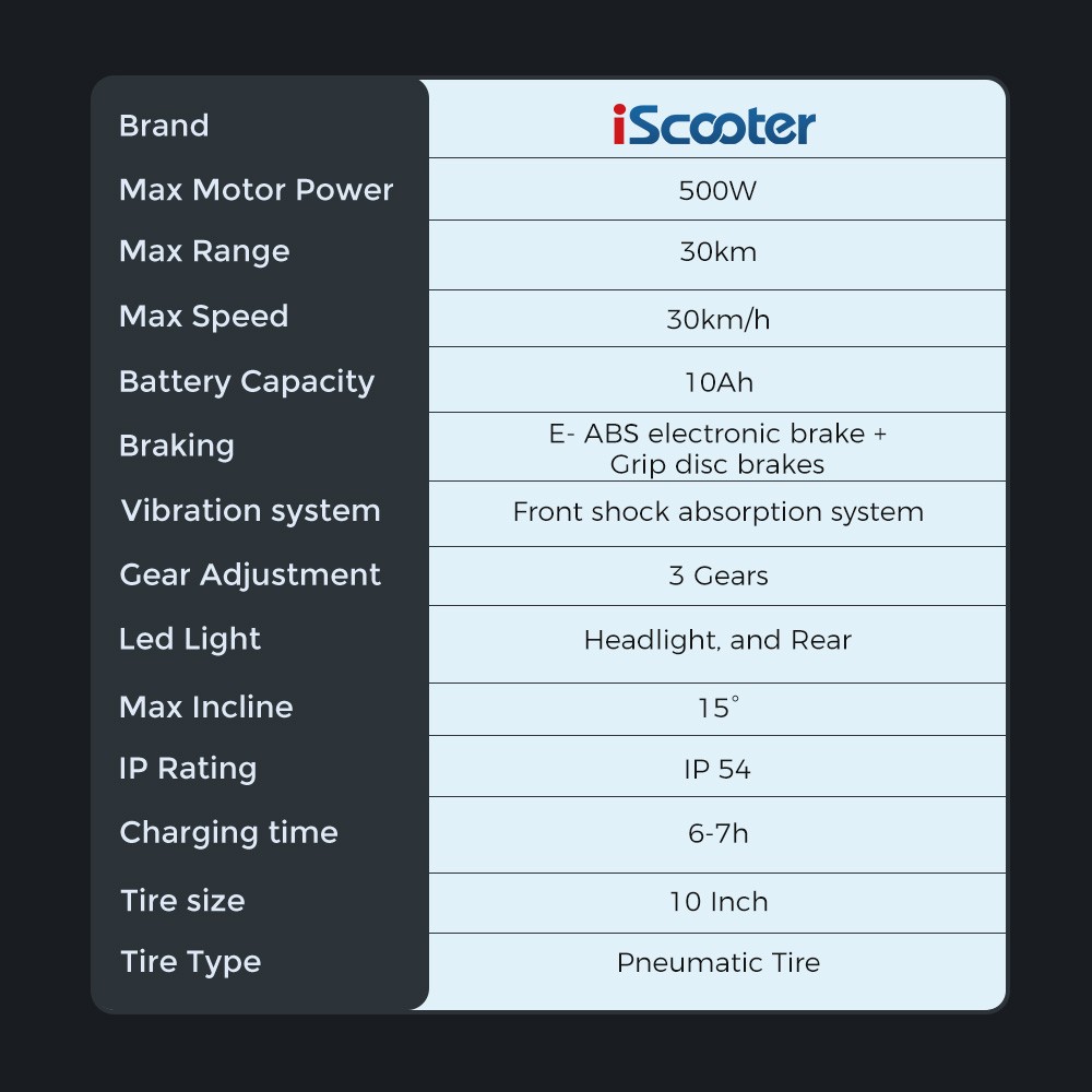 iScooter i9S Electric Scooter 10 inch Pneumatic Tire 500W Motor 30km/h Max Speed 10Ah Battery 30km Range