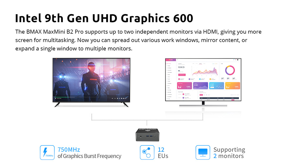 BMAX B2 Pro Mini PC, Intel N4105 Quad Core CPU Up to 2.5GHz, 8GB DDR4 256GB SSD, 4K 60Hz HDMI 2.0x2, USB 3.0x4, USB 2.0, Micro SD Card Slot, 3.5mm Audio, M.2 2280 SSD Slot, 2.4/5GHz Dual Wi-Fi, BT 5.0, RJ45 1000Mbps Ethernet, Windows 11 Pro