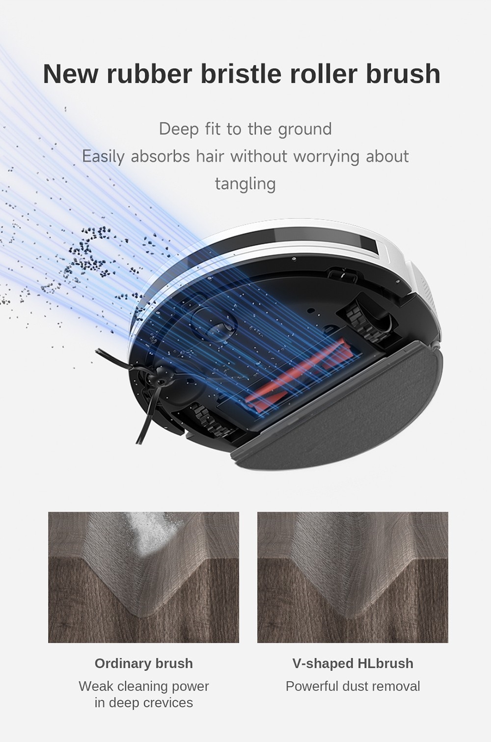 5Pcs Dust Bags for ROIDMI EVE CC Robot Vacuum Cleaner