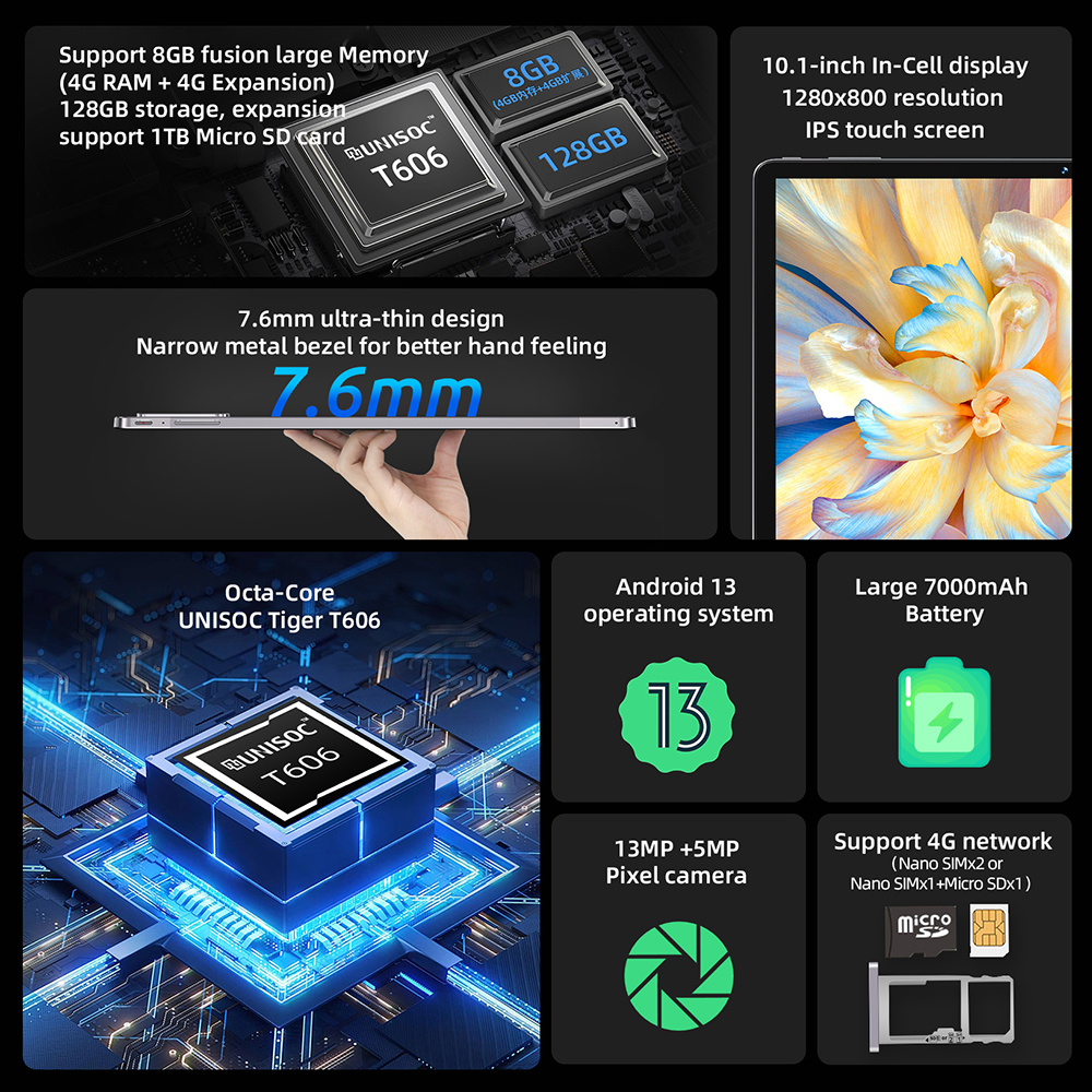 BMAX I10 Pro 10.1 inch Tablet, UNISOC T606 Octa Core, Android 13 Multi-language, 4GB+4GB Expansion RAM 128GB ROM, 1280x800 HD IPS Touch Screen, 2.4G/5G WiFi Bluetooth 5.0, 13MP+5MP Cameras, 4G LTE, Nano SIM+MicroSD Card Slot- EU Plug