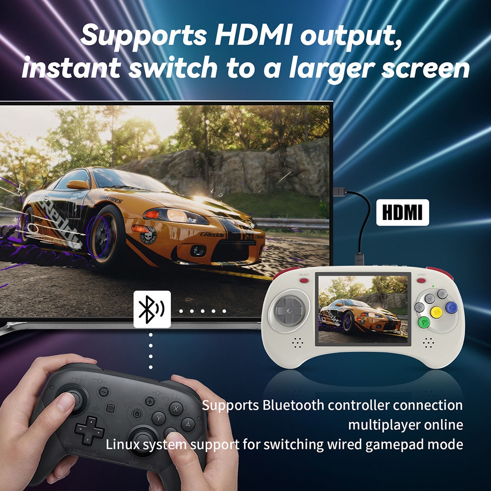 ANBERNIC RG40XXV Game Console 64 + HDMI to Mini HDMI Cable + Protective Bag, 4.0in 640*480P IPS Screen, 1GB LPDDR4, ac WiFi for Multiplayer, Bluetooth, 30+ Emulators, Moonlight Streaming, 3200mAh Battery, 6 Hours Autonomy – White