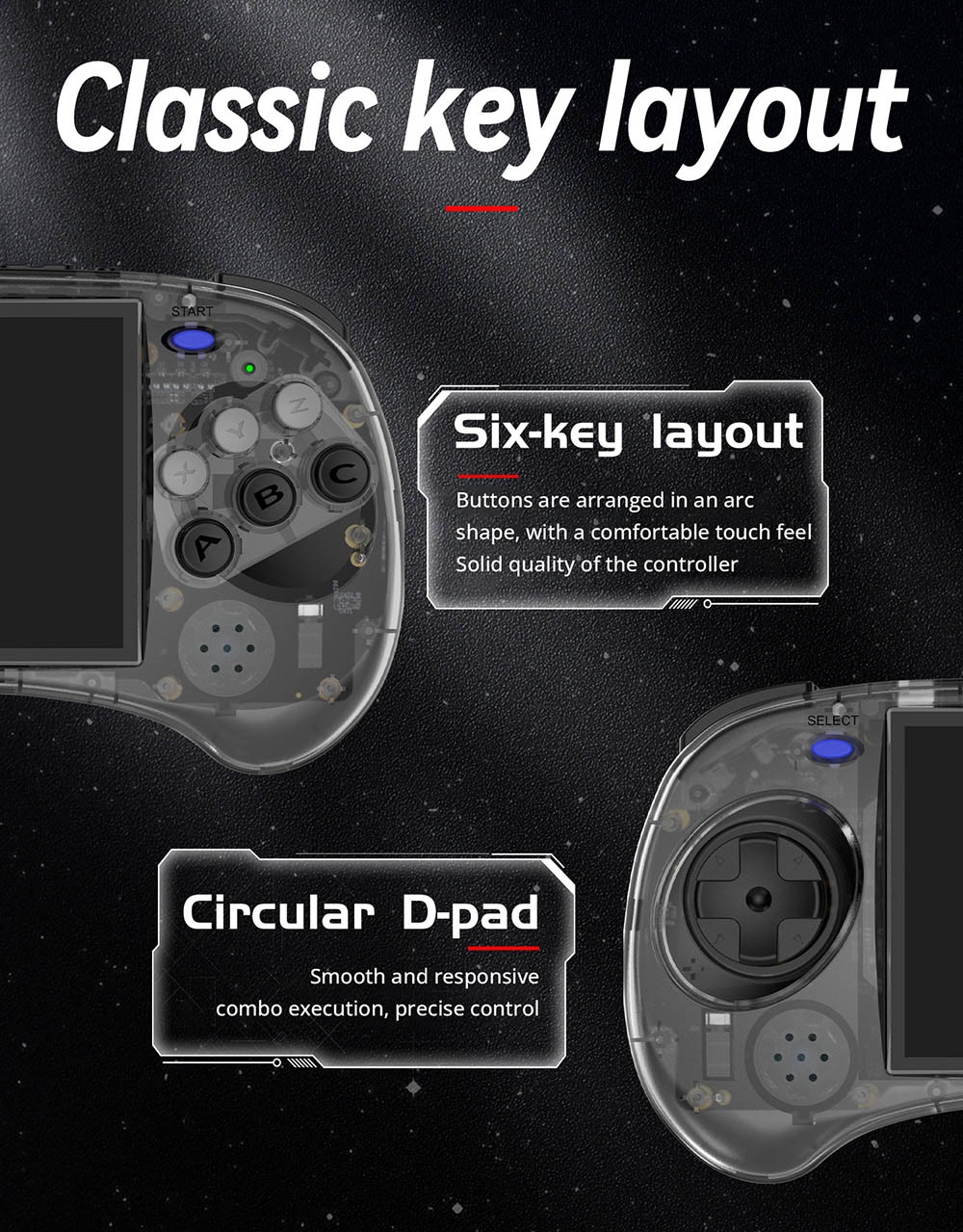 ANBERNIC RG ARC-S Game Console, 128GB TF Card, 16GB Linux, 1GB LPDDR4, HDMI Output - Transparent Black