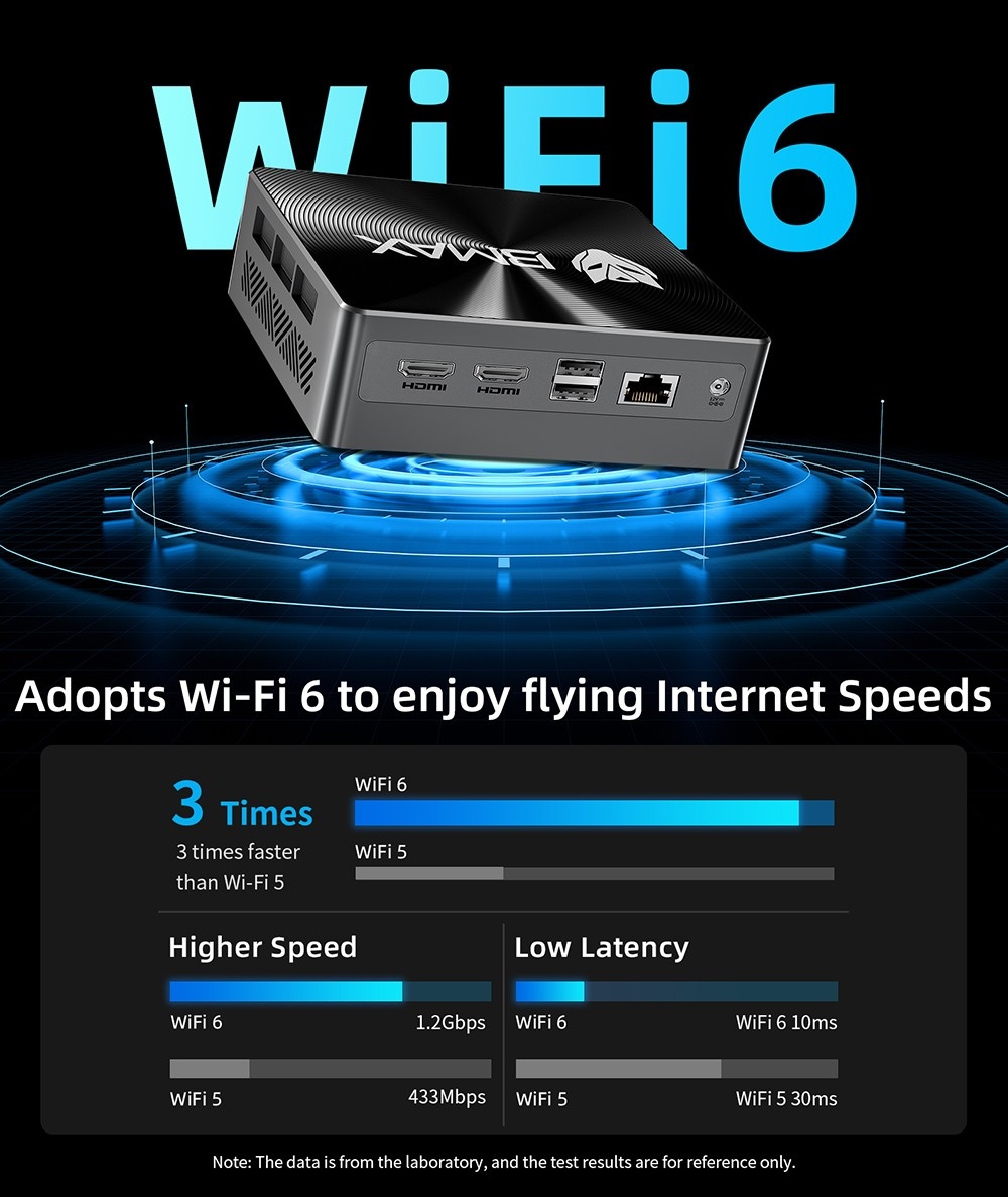 BMAX B8 Pro Mini PC, Intel Core i7-1255U Processor Up to 4.7GHz 10 Cores, 24GB DDR5 RAM 1TB NVMe SSD, WiFi 6 Bluetooth 5.2, 2*HDMI+1*Type-C 4K@60Hz Triple Display, 2*USB3.0 2*USB2.0 - EU