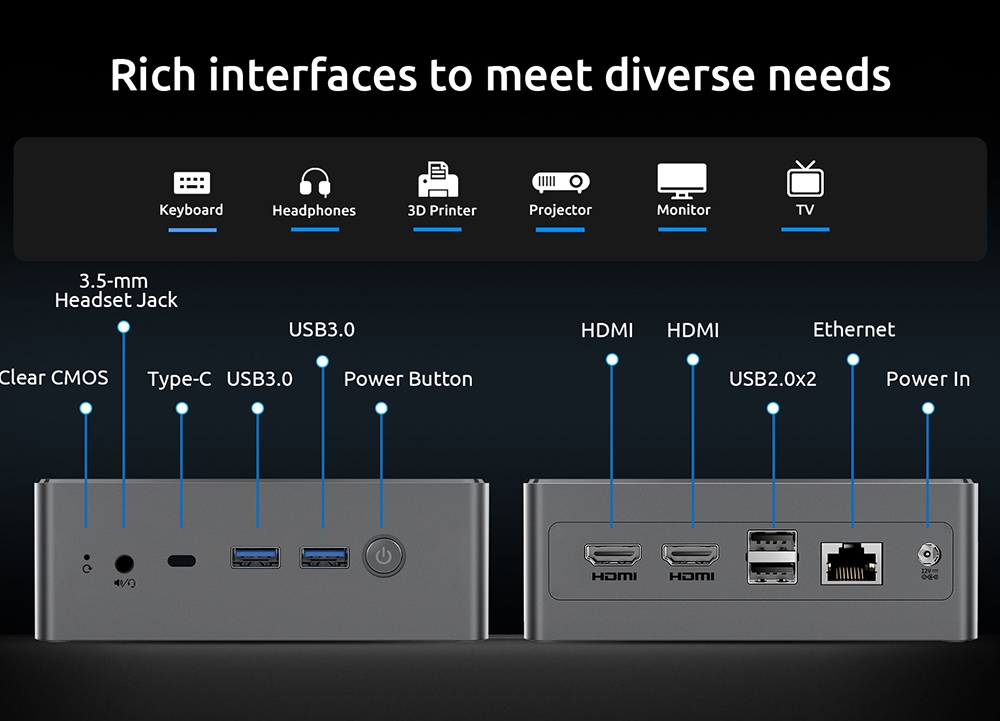BMAX B8 Pro Mini PC, Intel Core i7-1255U Processor Up to 4.7GHz 10 Cores, 24GB DDR5 RAM 1TB NVMe SSD, WiFi 6 Bluetooth 5.2, 2*HDMI+1*Type-C 4K@60Hz Triple Display, 2*USB3.0 2*USB2.0 - EU