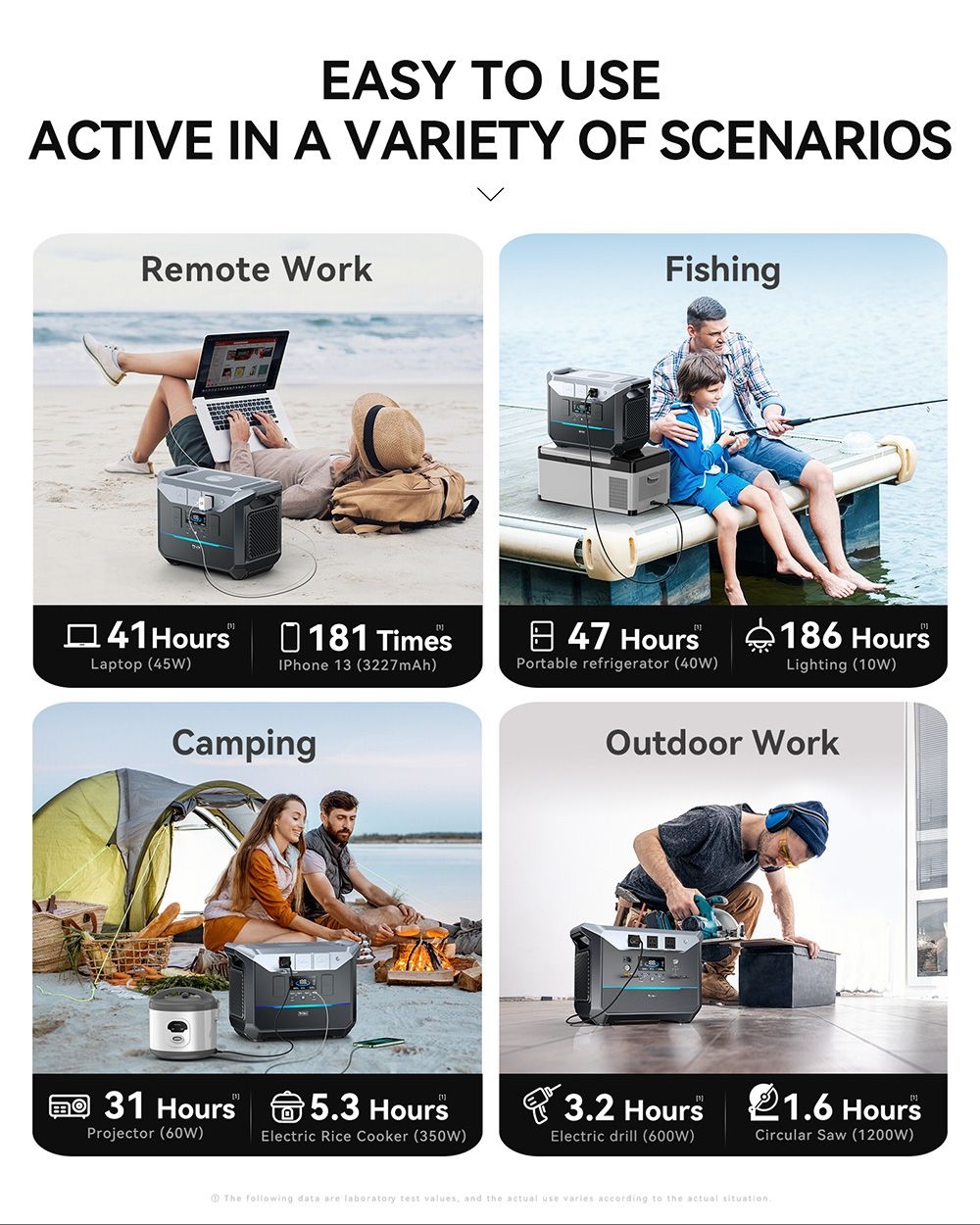 DaranEner NEO2000 Portable Power Station, 2073.6Wh LiFePO4 Battery Solar Generator, 2000W AC Output, 1.8 Hours Full Charge, 14 Ports, Wireless Charging, for Outdoors Camping, Travel, RV, Home Emergency