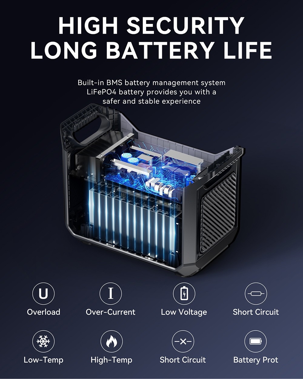 DaranEner NEO2000 Portable Power Station, 2073.6Wh LiFePO4 Battery Solar Generator, 2000W AC Output, 1.8 Hours Full Charge, 14 Ports, Wireless Charging, for Outdoors Camping, Travel, RV, Home Emergency