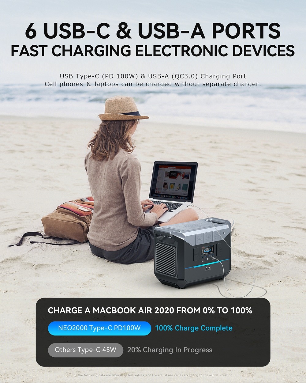 DaranEner NEO2000 Portable Power Station, 2073.6Wh LiFePO4 Battery Solar Generator, 2000W AC Output, 1.8 Hours Full Charge, 14 Ports, Wireless Charging, for Outdoors Camping, Travel, RV, Home Emergency