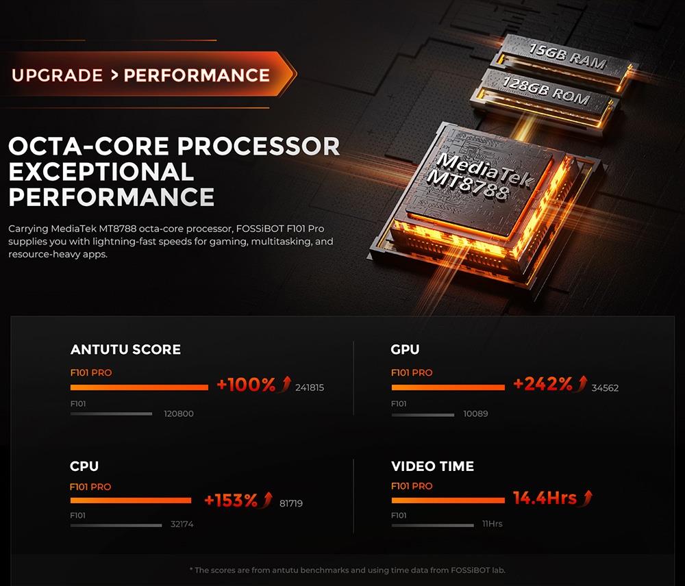 FOSSiBOT F101 PRO Odolný smartfón, 8 GB+128 GB, trojitý fotoaparát s umelou inteligenciou, 1,32