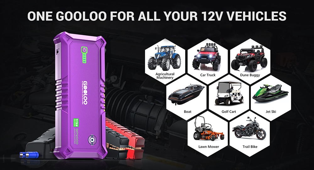 GOOLOO GP4000 Jump Starter, 4000A Peak Car Starter, 12V Lithium Jump Box, Auto Battery Booster Pack, Portable 26800mAh Power Bank - Purple