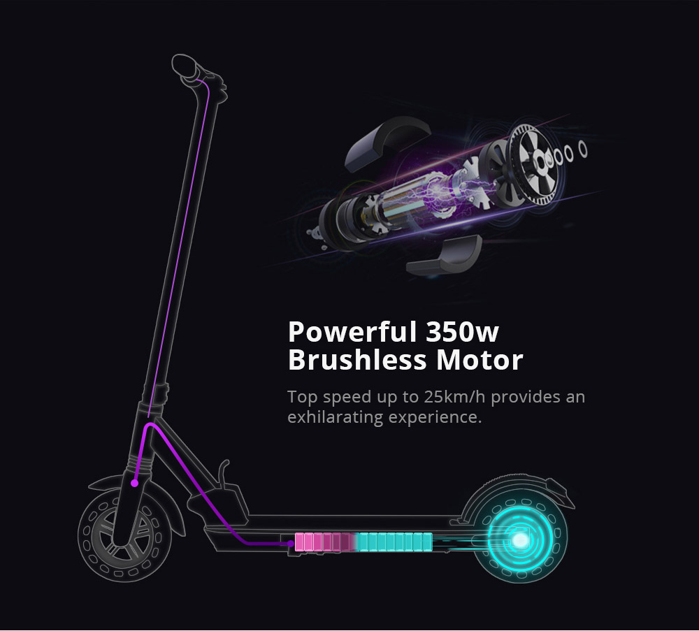 Refurbished KUGOO KIRIN S1 Electric Scooter 8 inches Tire 350W Brushless Motor 25km/h Max Speed APP control