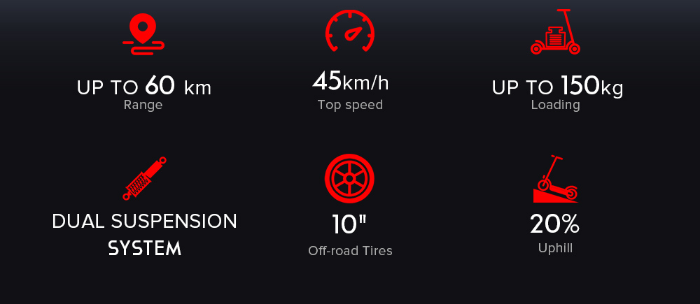 Refurbished KUGOO M4 PRO Foldable Electric Scooter