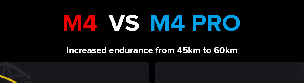 Refurbished KUGOO M4 PRO Foldable Electric Scooter