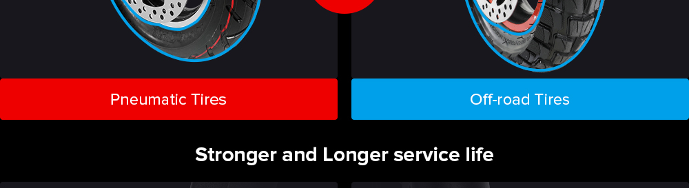 Refurbished KUGOO M4 PRO Foldable Electric Scooter