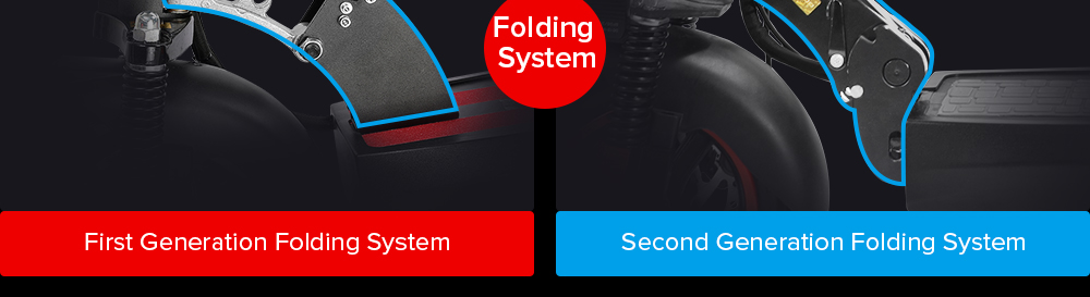 Refurbished KUGOO M4 PRO Foldable Electric Scooter