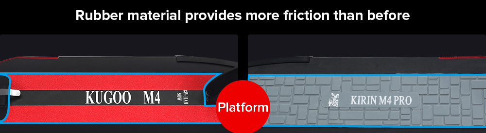 Refurbished KUGOO M4 PRO Foldable Electric Scooter
