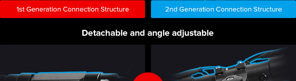 Refurbished KUGOO M4 PRO Foldable Electric Scooter