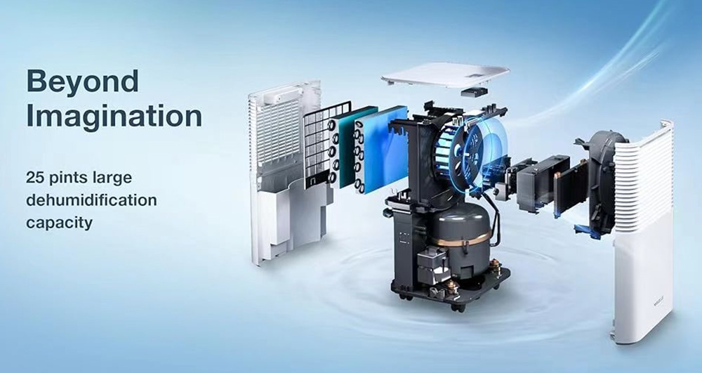 LUKO OL12-BD031A Portable Home Dehumidifier, 12L Dehumidify Capacity, 3 Modes, Auto/Manual Drainage, 24-Hour Timer, Low Noise, Clothes Drying