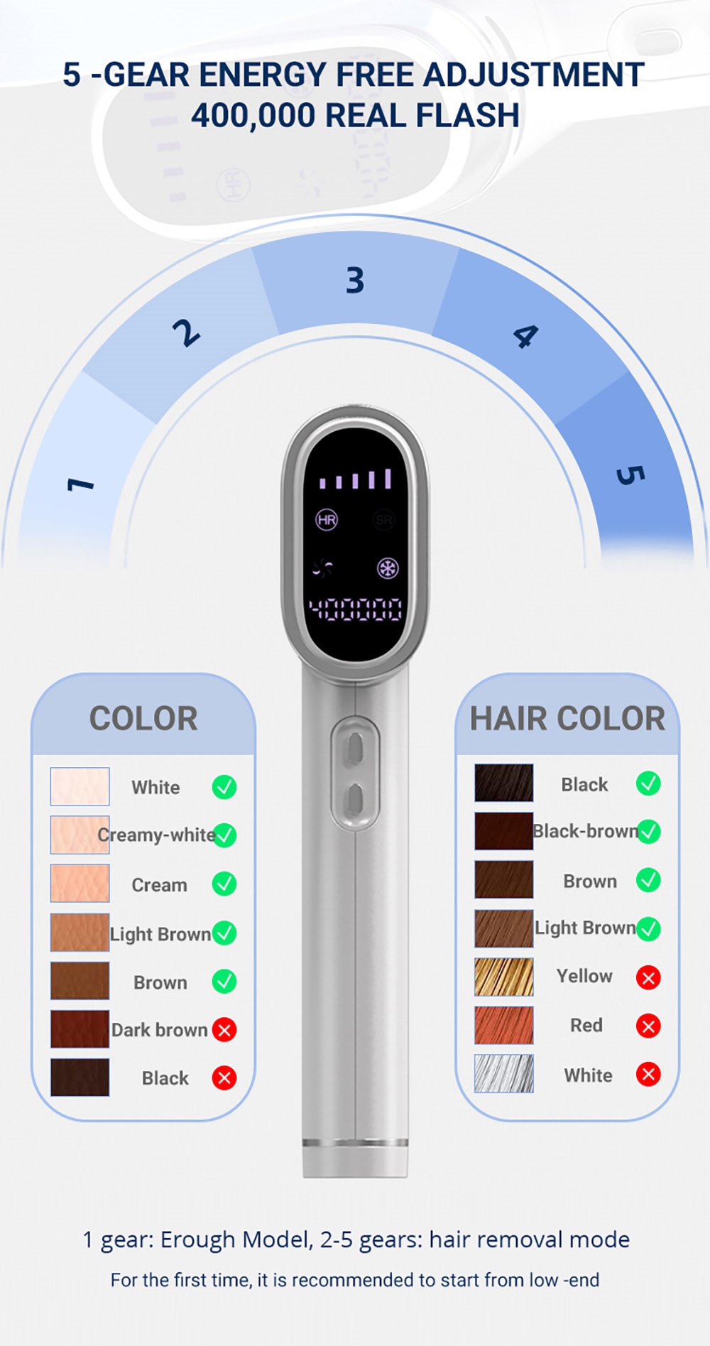 MOOLWEEL T023k Sapphire Freezing Point Painless Hair Removal, Intense Pulsed Light Therapy Device - EU Plug