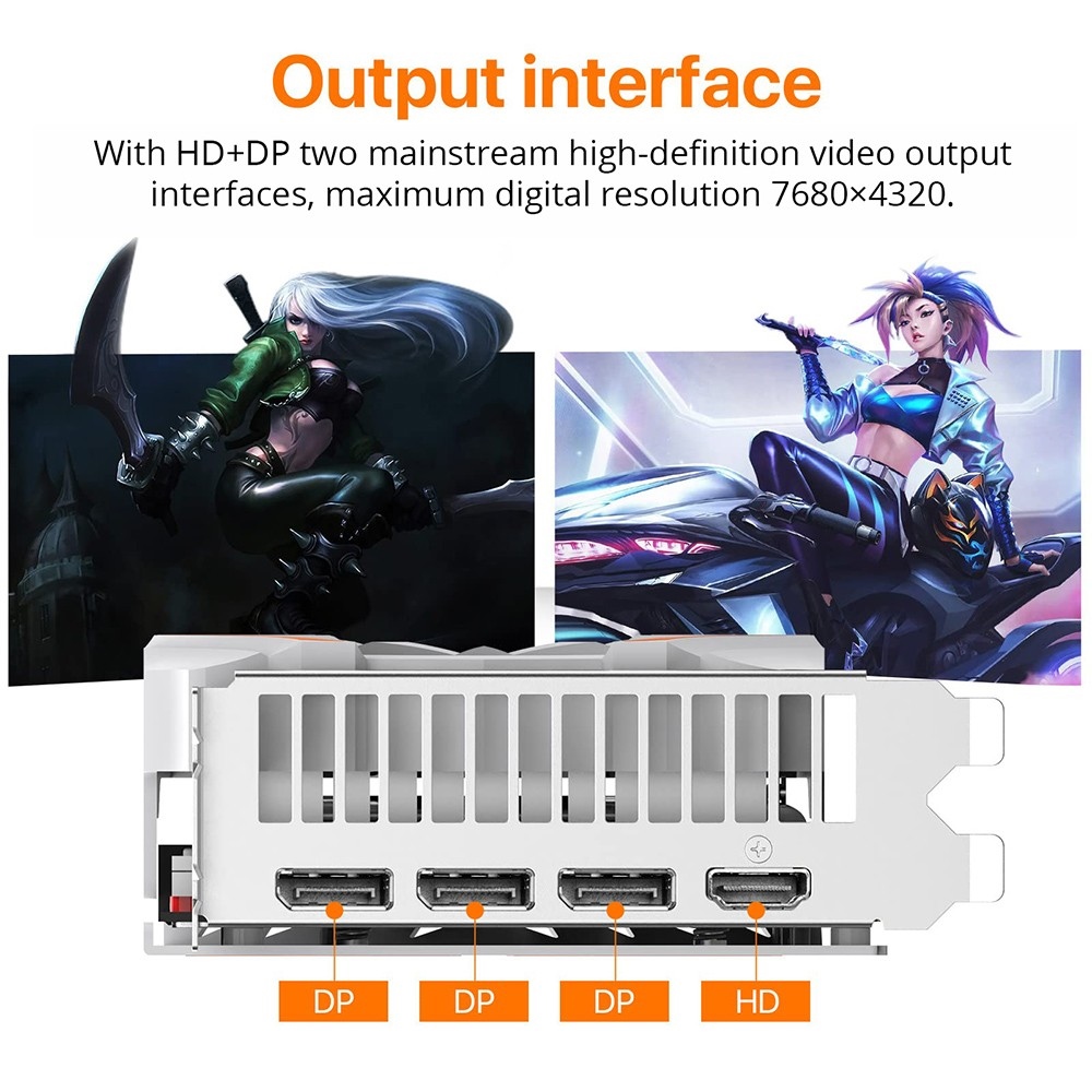 PELADN RX5500XT 8GB Gaming Graphics Card, 8Pin GDDR6 128Bits, Dual-Fan, PCI Express 4.0, 3xDP 1xHDMI - White