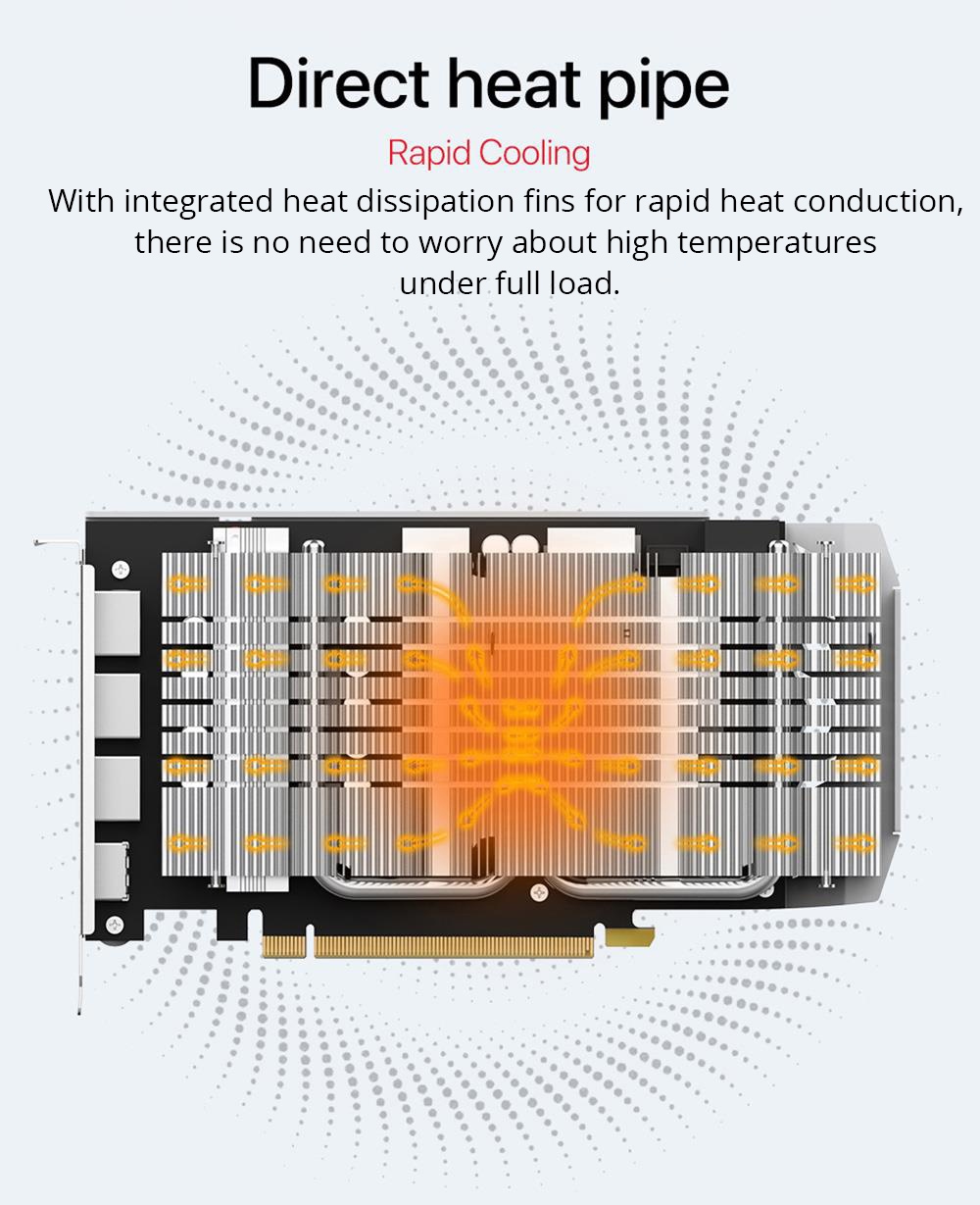PELADN RX5500XT 8GB Gaming Graphics Card, 8Pin GDDR6 128Bits, Dual-Fan, PCI Express 4.0, 3xDP 1xHDMI - White