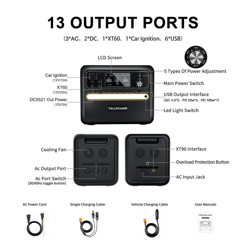 TALLPOWER V2400 Portable Power Station, 2160Wh LiFePo4 Solar Generator, 2400W AC Output, Adjustable Input Power, PD 100W USB-C, UPS Function, LED Light, 13 Outputs - Grey