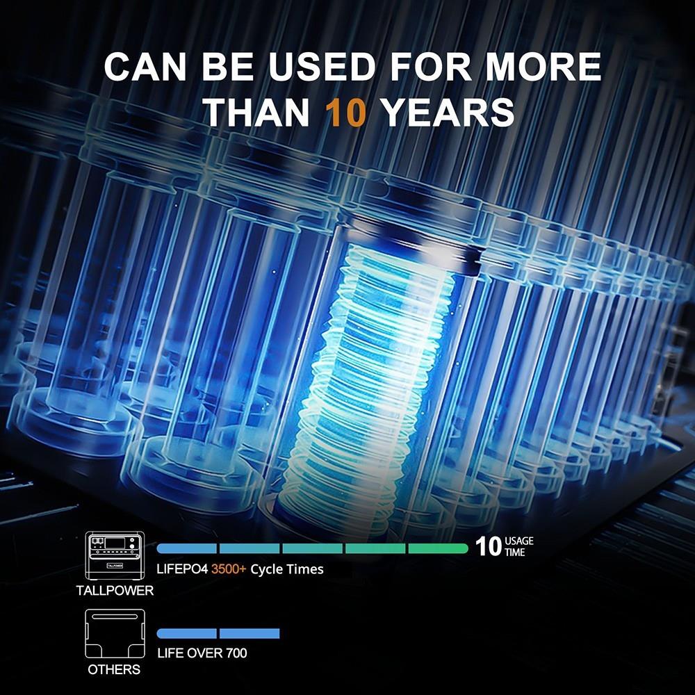 TALLPOWER V2400 Portable Power Station, 2160Wh LiFePo4 Solar Generator, 2400W AC Output, Adjustable Input Power, PD 100W USB-C, UPS Function, LED Light, 13 Outputs - Grey