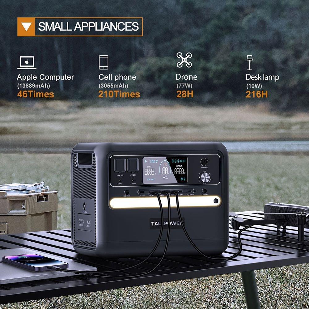 TALLPOWER V2400 Portable Power Station, 2160Wh LiFePo4 Solar Generator, 2400W AC Output, Adjustable Input Power, PD 100W USB-C, UPS Function, LED Light, 13 Outputs - Grey