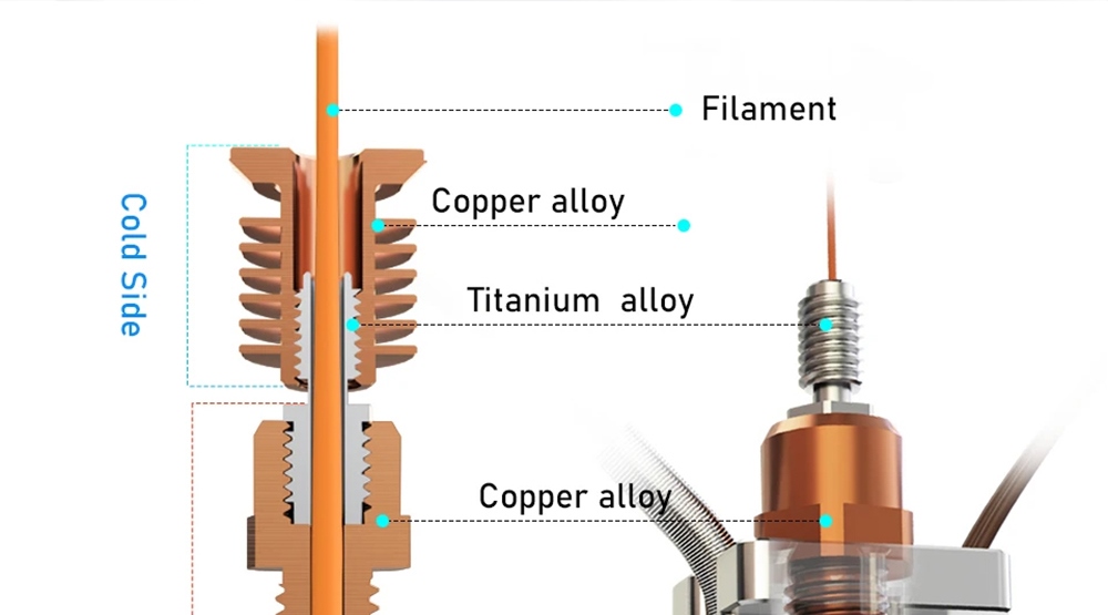 Trianglelab 104NT-4 Dragon Ace Hotend, Compatible with Prusa MK3 Voron Titan Extruder DDE 3D Printer - Black