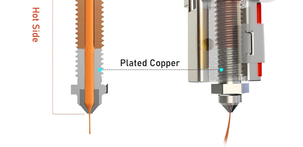 Trianglelab PT1000 Dragon Ace Hotend, Compatible with Prusa MK3 Voron Titan Extruder DDE 3D Printer - Black