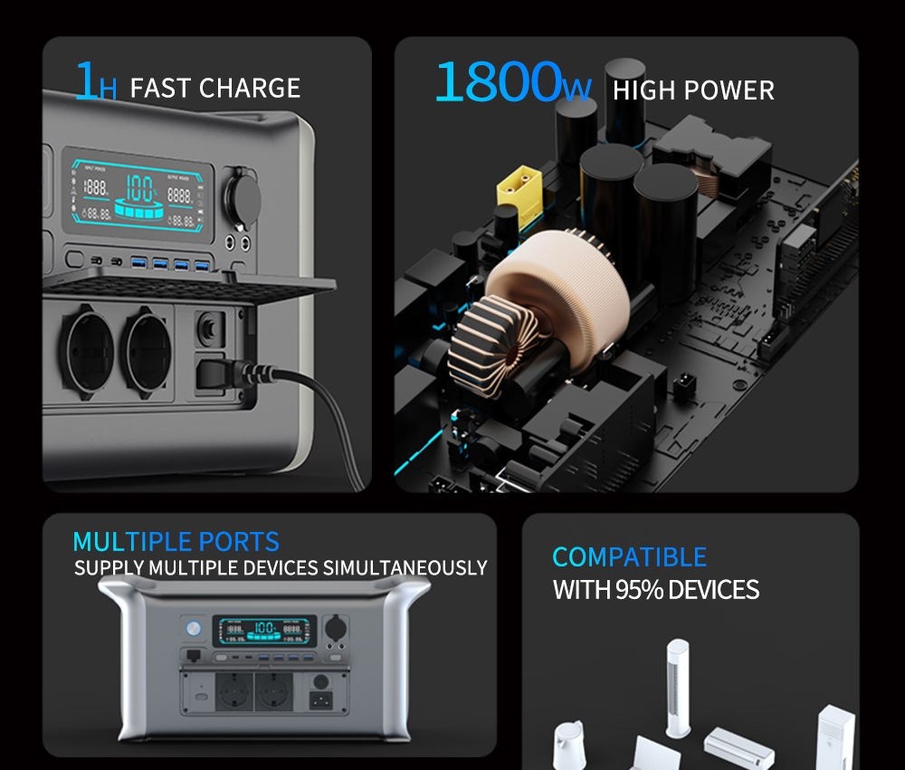 UAPOW Apower1000 Portable Power Station, 1024Wh LiFePO4 solárny generátor, 1800W AC výstup, PD 100W nabíjanie, plne nabitý za 1 hodinu, LED svetlo