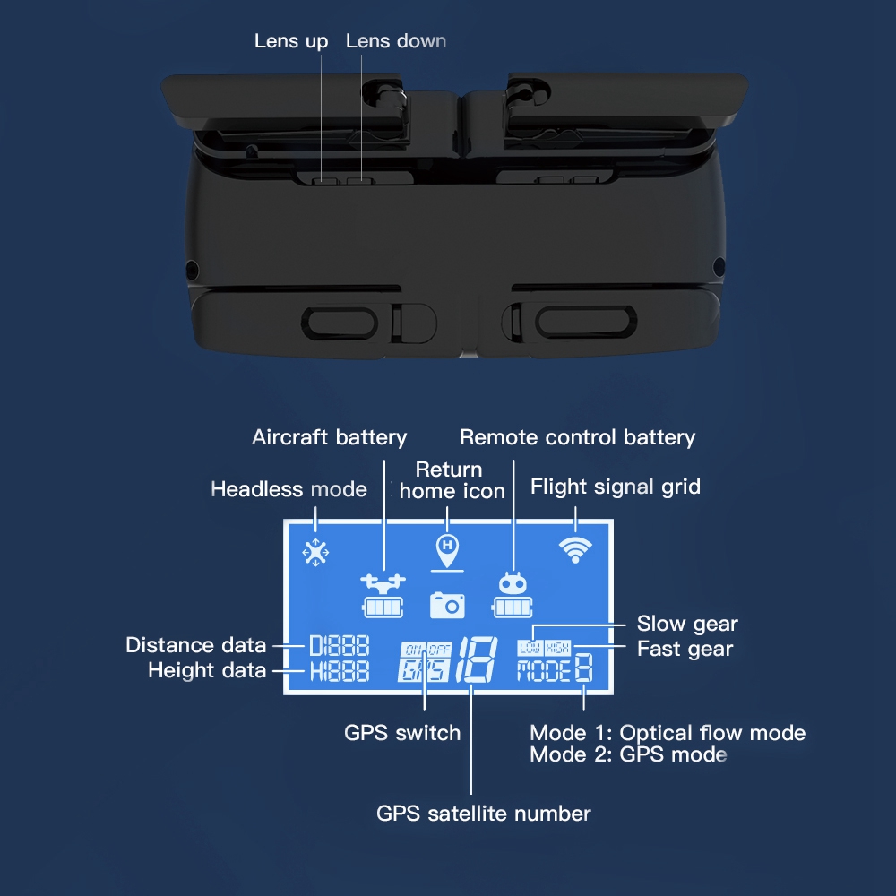 ZLL SG907 MAX 4K 5G WIFI FPV GPS Foldable RC Drone with Dual Camera 3-Axis Gimbal Optical Flow Positioning RTF - Two Batteries with Bag