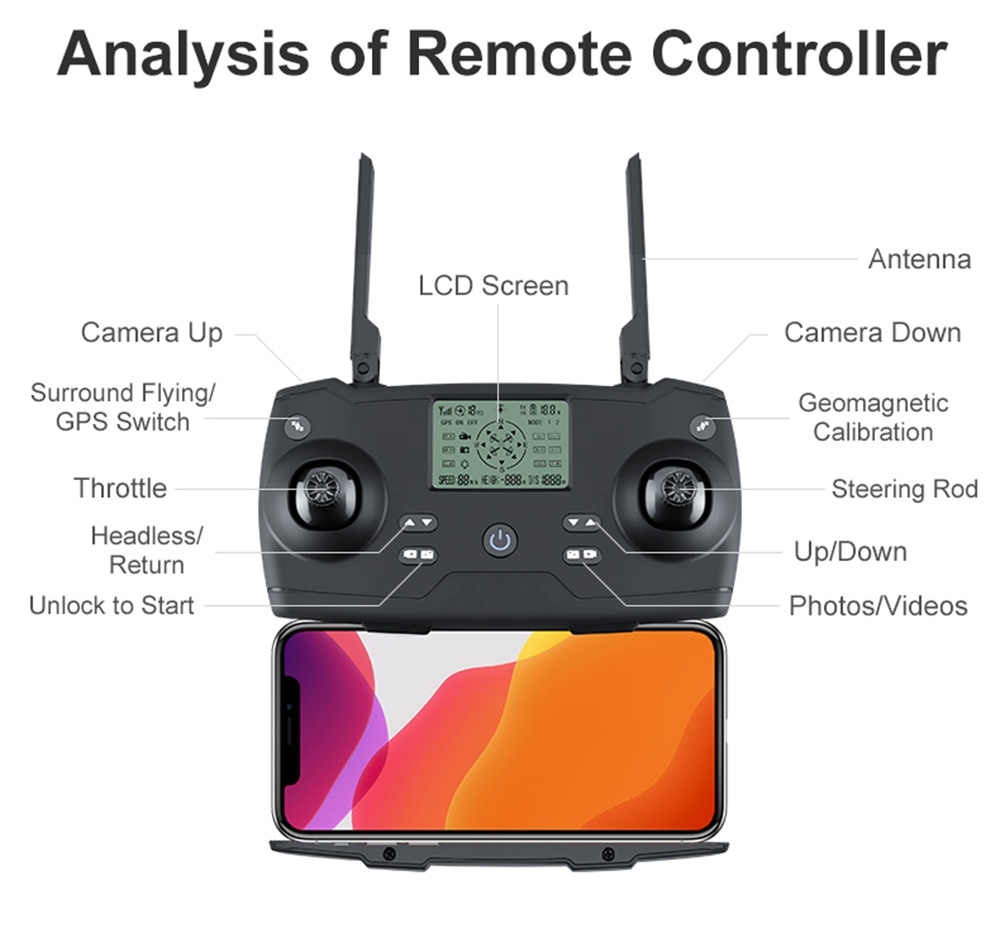 JJRC X19 4K 5G WIFI FPV GPS with Dual Camera 2-Axis EIS Gimbal 25mins Flight Time Brushless RC Drone RTF - Two Batteries