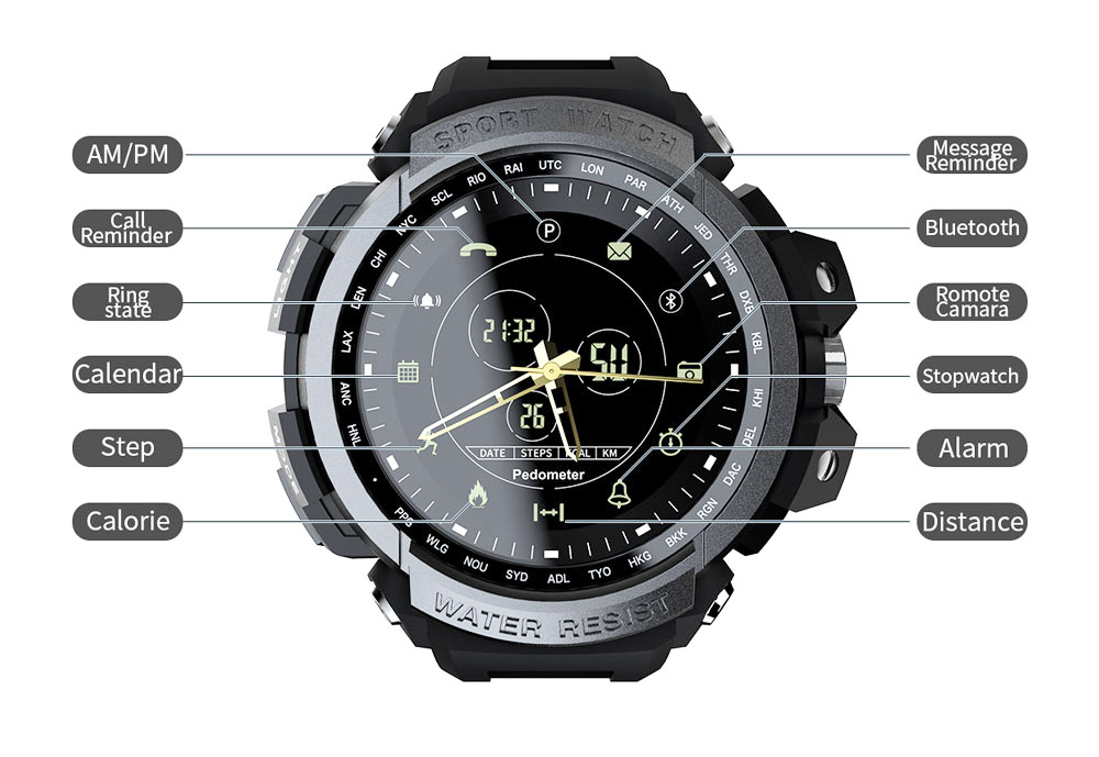 LOKMAT MK28 Smart Watch IP68 Waterproof Fitness Tracker Pedometer Reminder Bluetooth Smartwatch for iOS Android Black