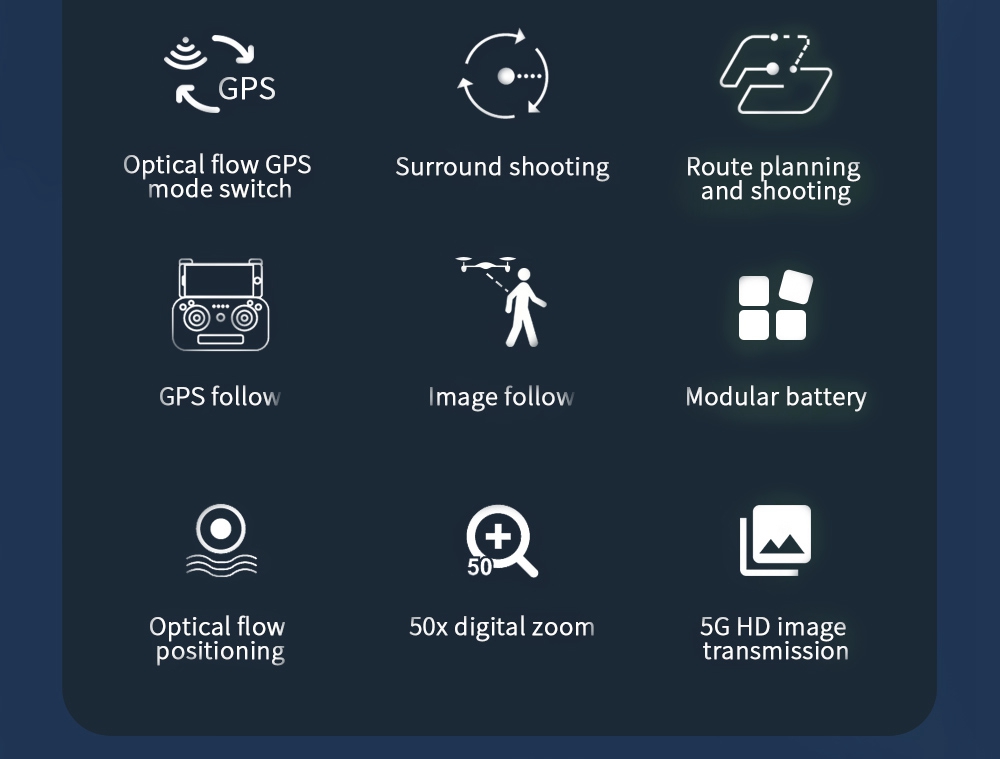 ZLL SG907 MAX 4K 5G WIFI FPV GPS Foldable RC Drone with Dual Camera 3-Axis Gimbal Optical Flow Positioning RTF - Two Batteries with Bag